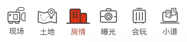 上海叠墅推荐,上海性价比最高的叠墅