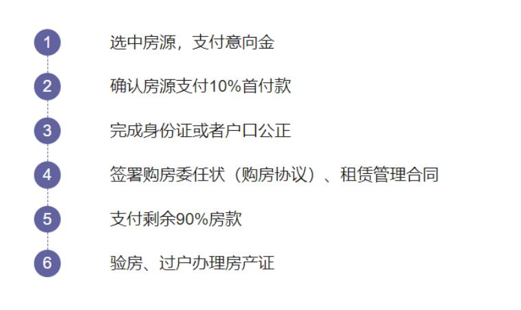 如何在日本买房需要什么条件,日本买房流程和手续