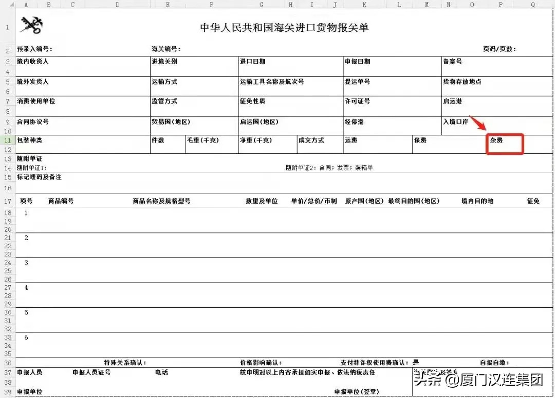 海关特许权使用费,海关稽查特许权使用费过程流程图