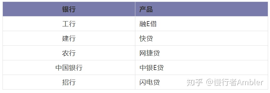 借钱是真的吗,借钱真实吗