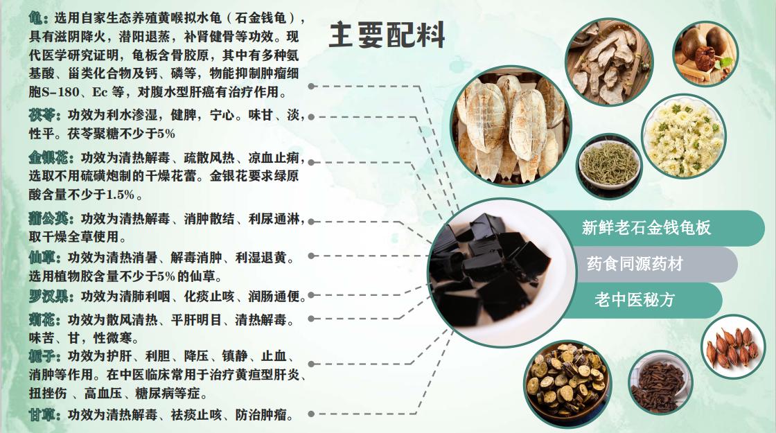 龟苓膏怎么选,龟苓膏贵的和便宜的区别