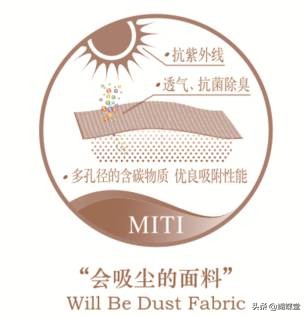 蝴蝶堂内衣,蝴蝶堂内衣小知识