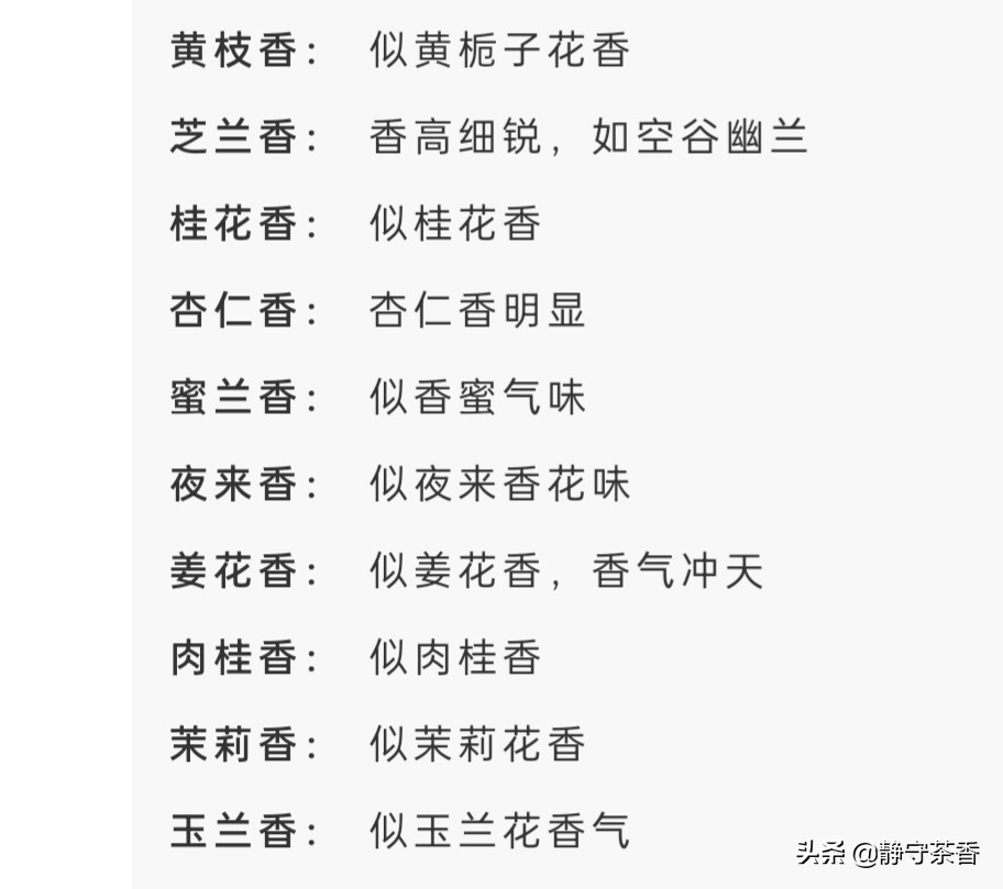 揭秘凤凰茶,凤凰茶有哪些