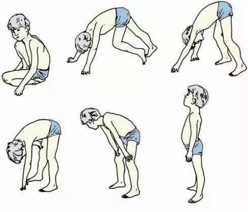 肌营养不良患者应该如何护理呢？