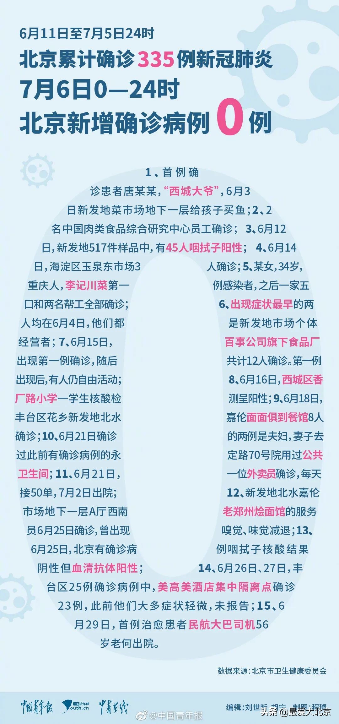 北京地坛医院有多厉害,地坛口腔医院靠谱吗