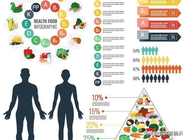 孩子体质弱经常生病怎么办,儿童生长发育迟缓中医调理