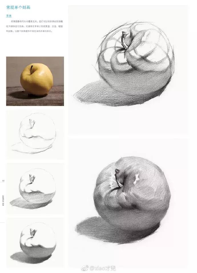 女孩学素描有前途吗,设计素描有前途吗