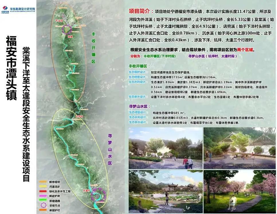 投资万亿即将开工的工程,福安甘棠重点项目