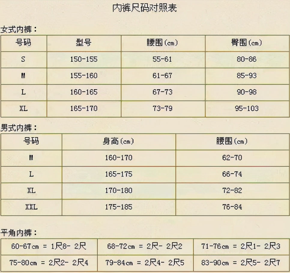 衣服尺码选择什么讲究,服装尺码常识知识点