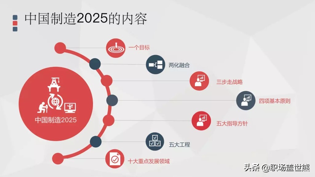 全国最硬核的医院,中国实力最强的5所医院
