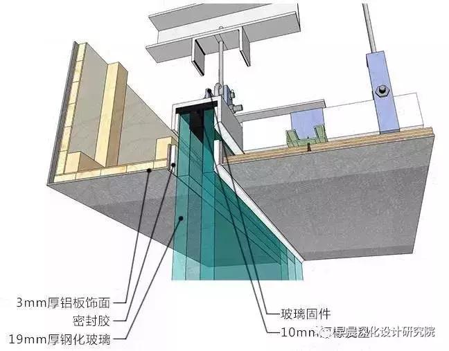 深化设计综合点位布置图,深化设计节点学习