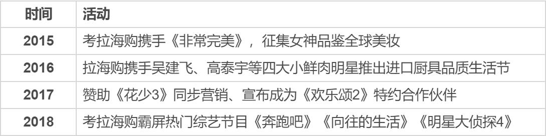 考拉海购怎么样,考拉海购的简介