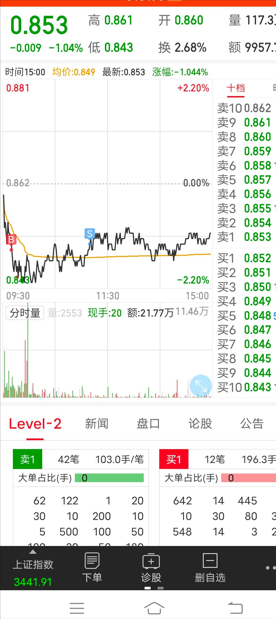 强势etf轮动交易策略,etf网格交易