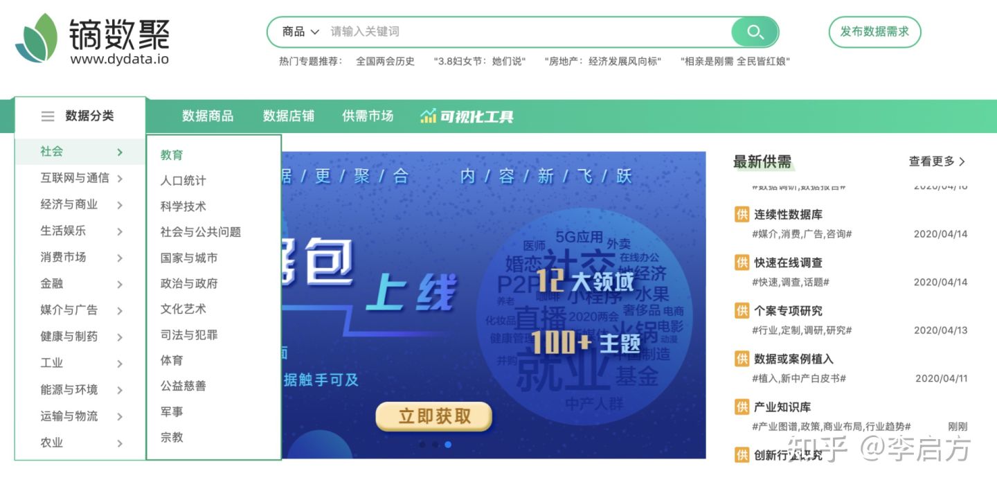 如何玩转数据分析报告,数据分析有哪些发展趋势