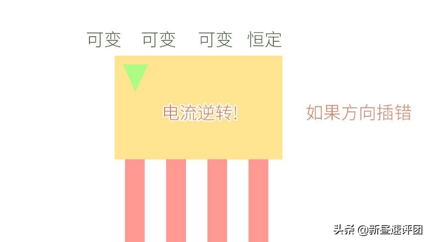 如何知道机箱是支持rgb还是argb,机箱自带的rgb如何使用