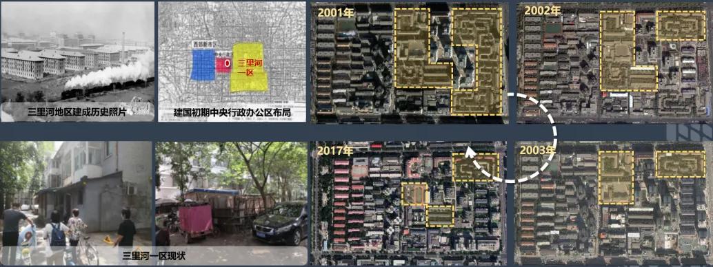 老旧小区综合改造整治,老旧小区综合整治改造