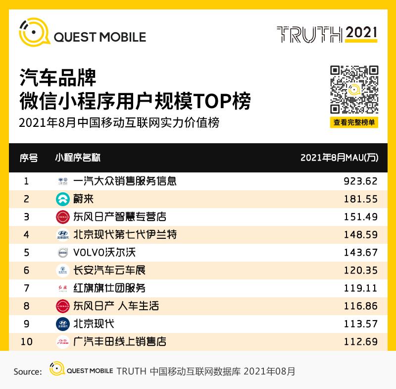 questmobile抖音,questmobile2019下载