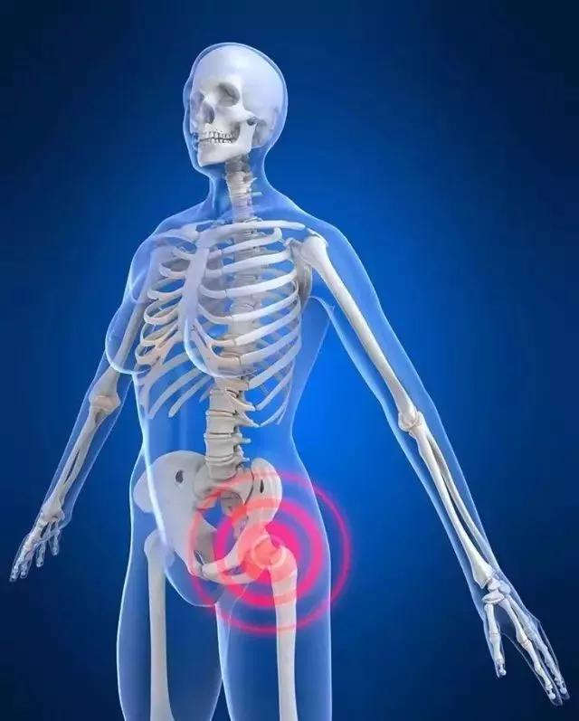 训练完关节响,训练时关节为什么会响