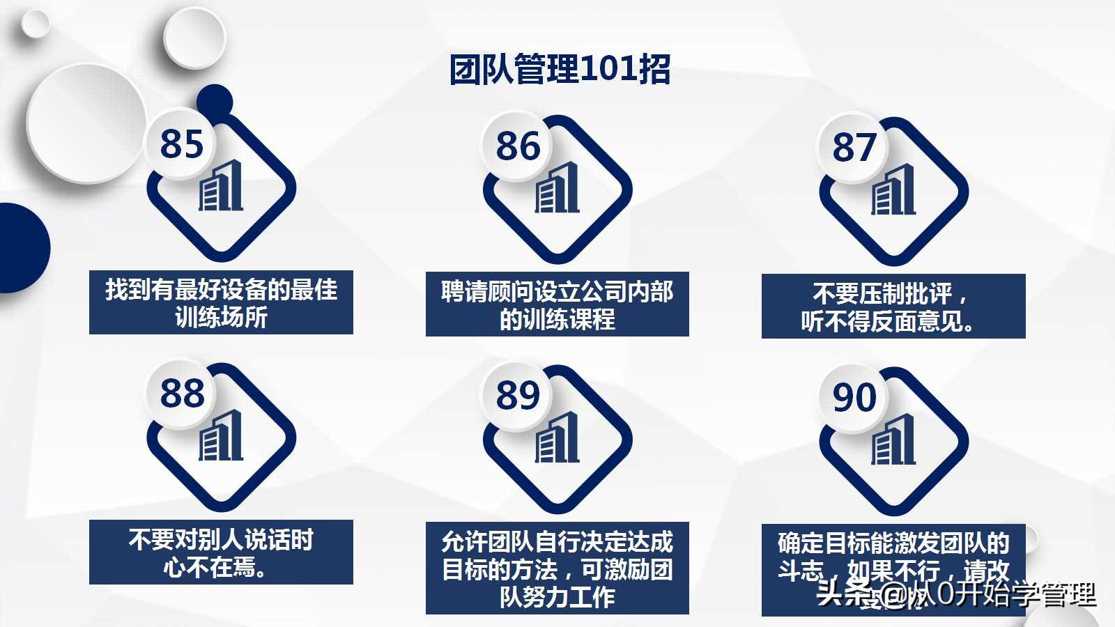 管理团队的思路和方法ppt,如何做好团队管理并完成指标ppt