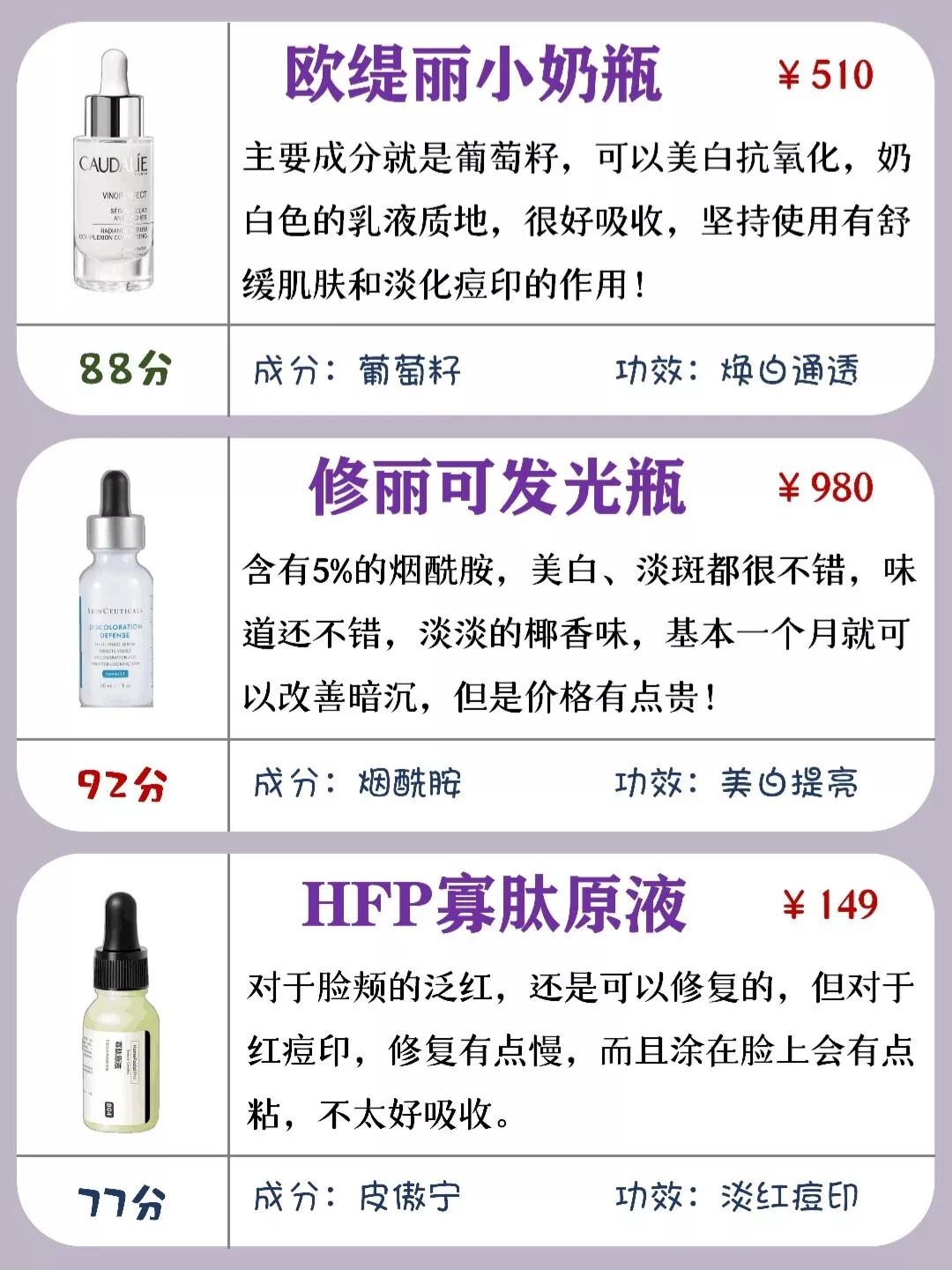 去痘印学生党,学生党遮痘印用什么