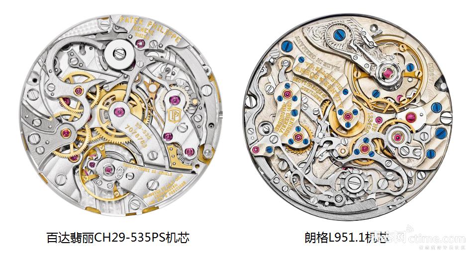 都是“尾款人”，看看我买过的“计时码表”谁最强？