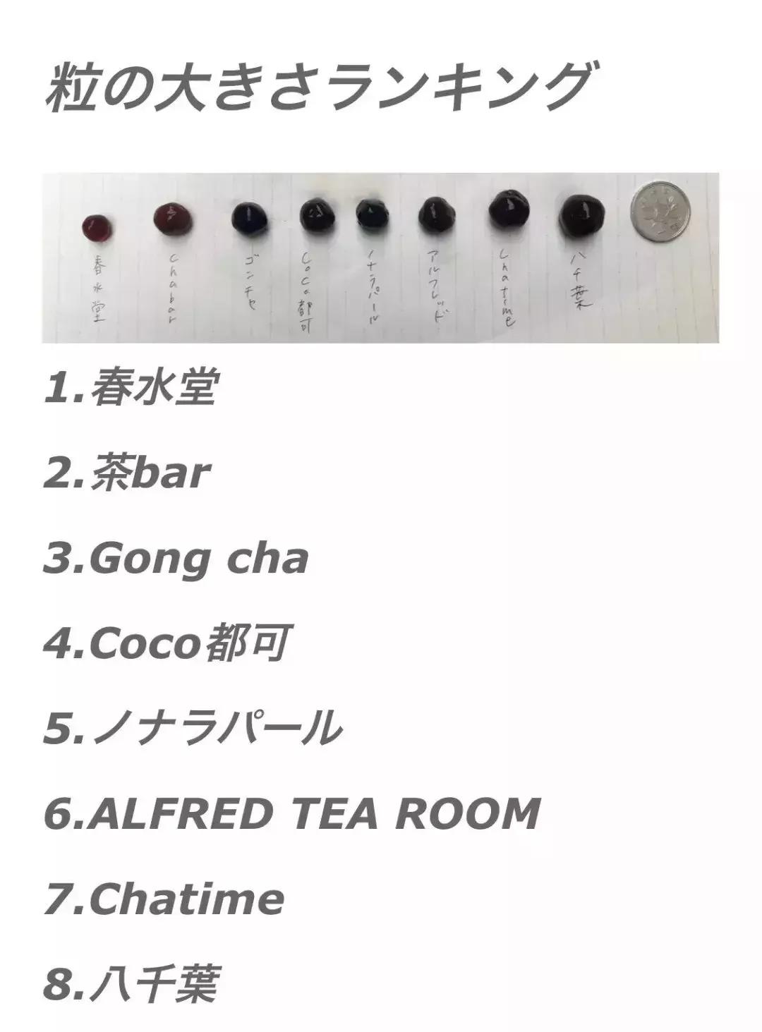 日本人的骚操作，每个我都想截图转发