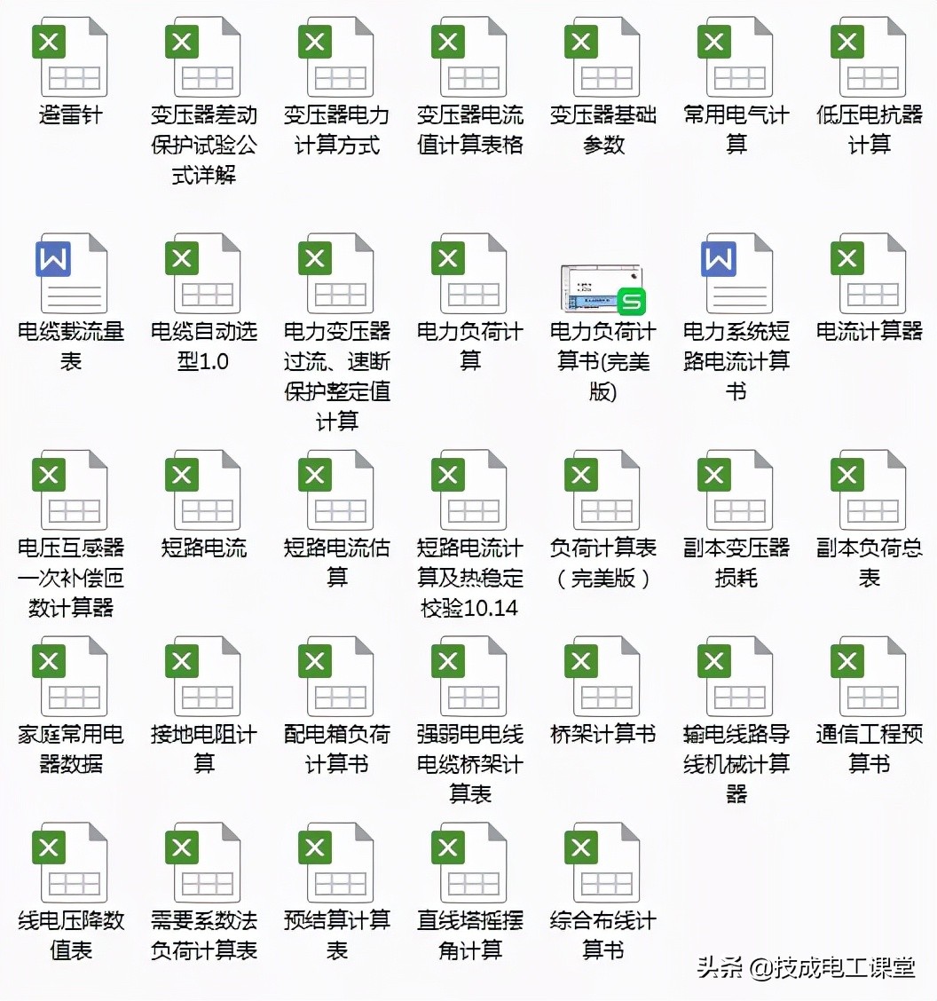 电路的基本知识和常见的简单电路,电路基础重点知识公式