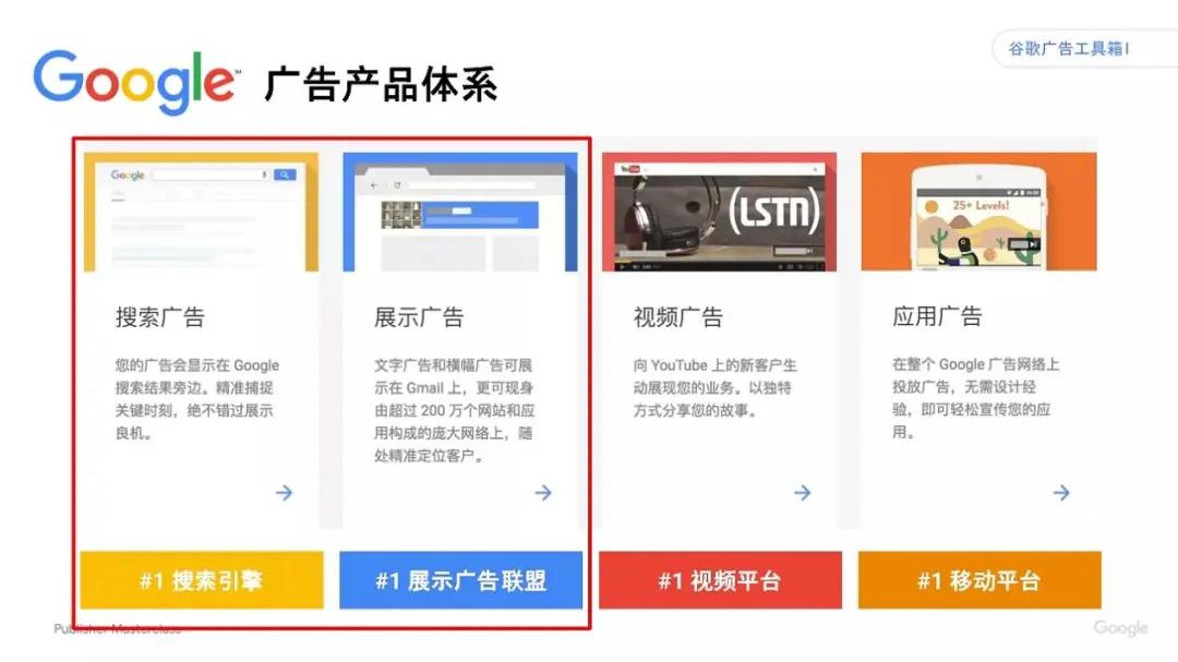 h5游戏出海平台,h5游戏开发运营