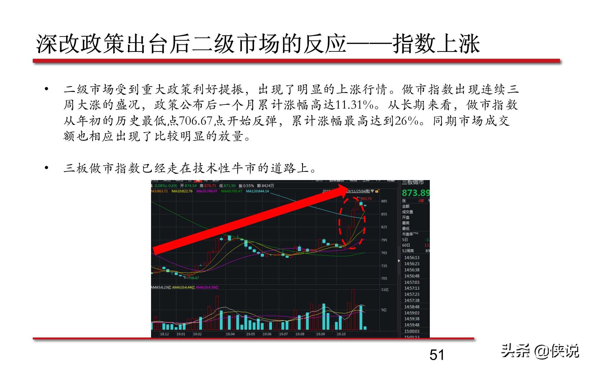 新三板股票的最新分析,新三板知识问卷答案