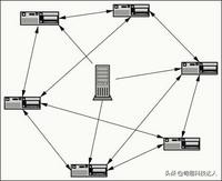 迅雷下载器有哪些,迅雷之类的下载工具