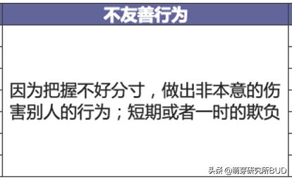孩子被欺负了怎么回答,孩子被欺负了怎么办观后感