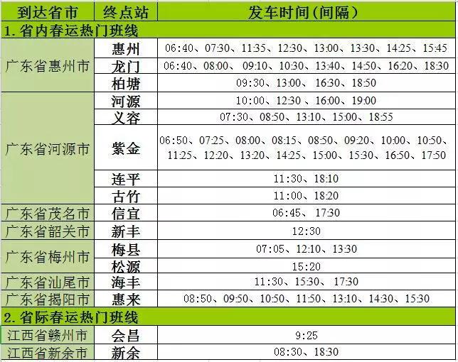 春运汽车票明起开售,汽车站春运车票预售开启