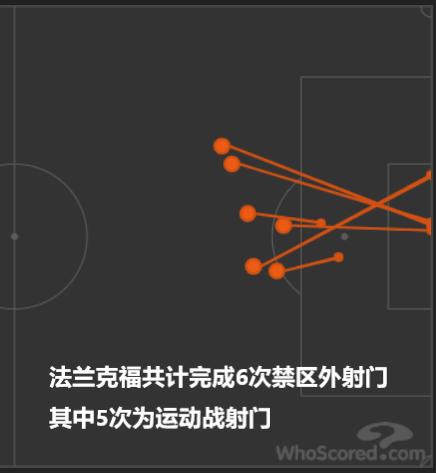 德甲第三轮沙尔克,德甲球评最新比赛