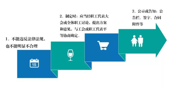 员工手册总有一条适合你,最高逼格员工手册