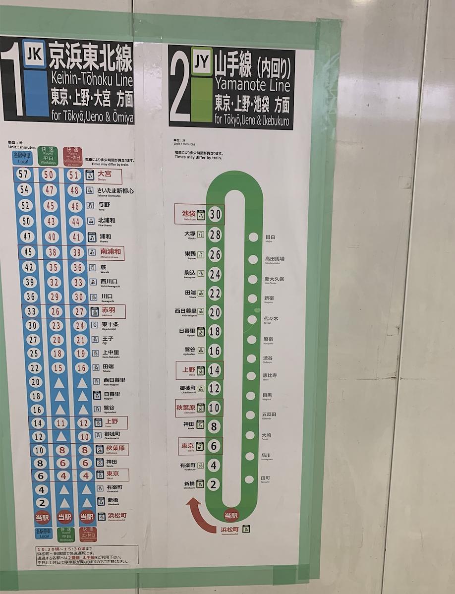 黑糖的日本之旅Day1|免押金西瓜卡购买教程+秋叶原的吃货之旅