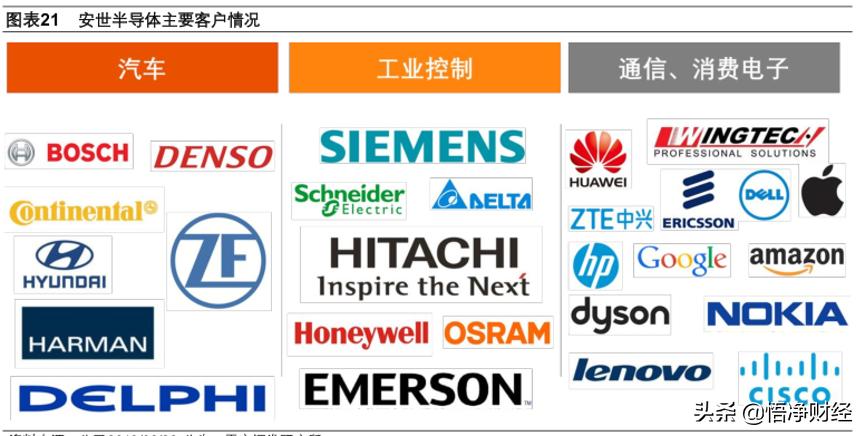 红米和三星哪个好,三星和红米一起研发出来的手机