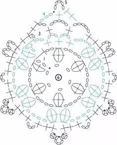 手工钩针编织饰品附图解,钩针编织小饰品图解