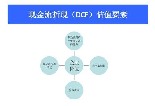 低市盈率股票有哪些陷阱,低市盈率能快速回本为什么没人买