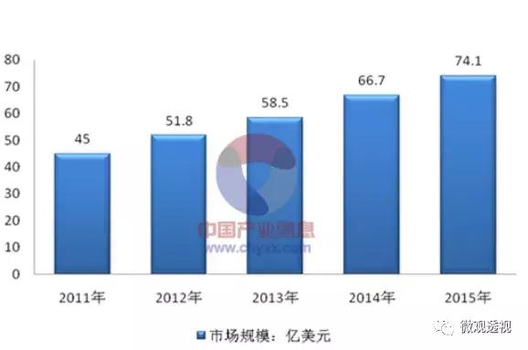 整容在韩国有多普遍,韩国整容贵还是国内整容贵