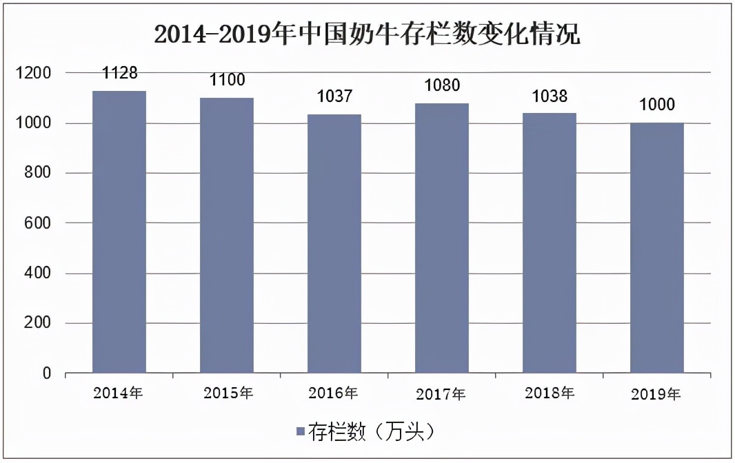为什么国行奶粉比国际版贵,现在的美赞臣奶粉怎么这么贵