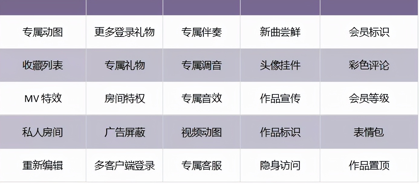 日本歌曲app排行榜,最全的k歌app