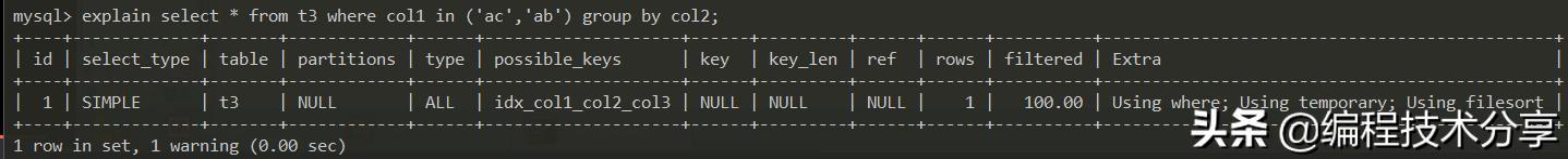 步步为营概括,sql优化与开发