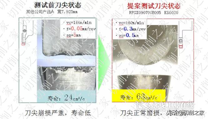 日本京瓷切削刀具,日本最好的京瓷刀具