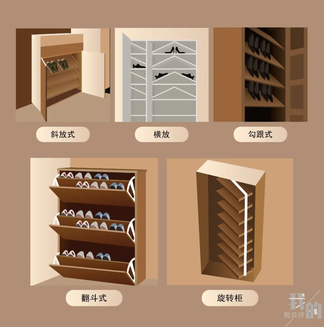 疫情之后吃哪些营养品,疫情过后准备吃什么药