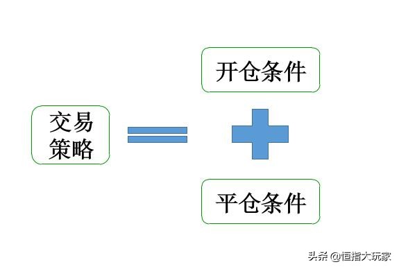 股市你亏了多少,股市亏得惨的人都犯过哪些错