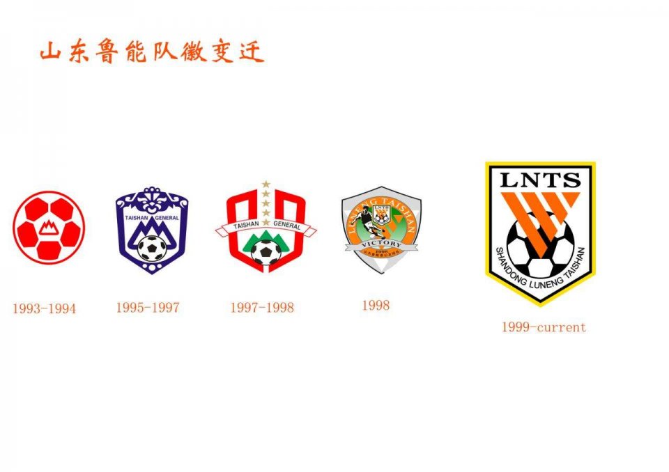 中超球队改名,中超更名