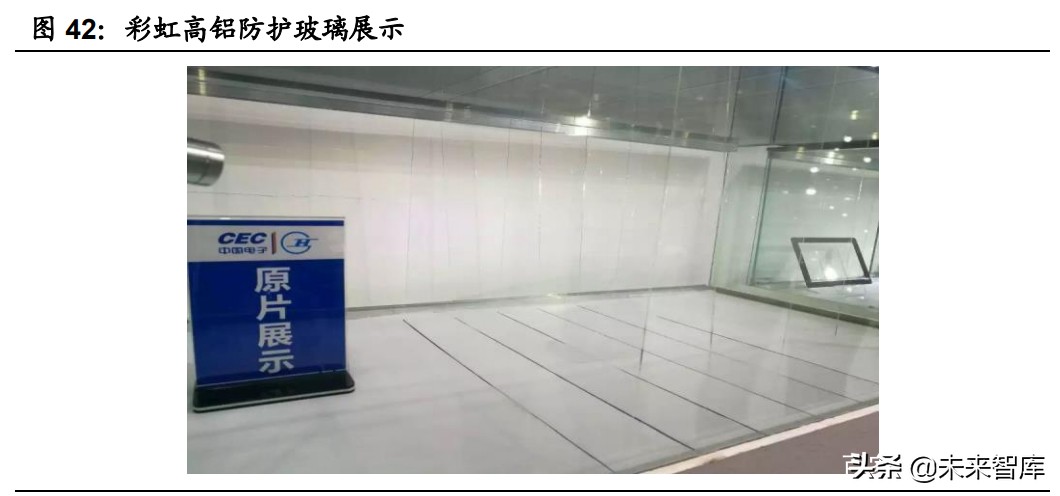 手机玻璃盖板行业,手机盖板行业专题报告