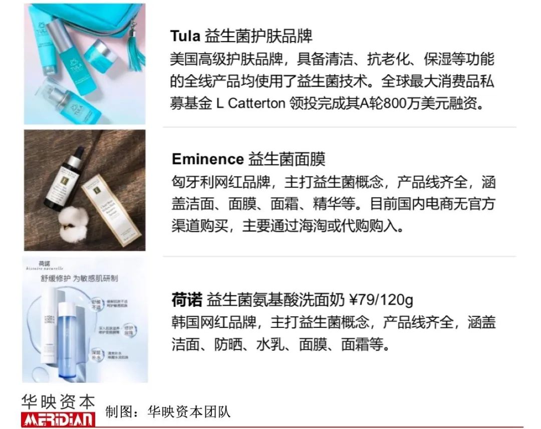 养乐多市场规模,养乐多的目标消费者