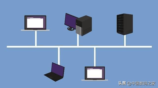 锐捷路由器设置教程图解,锐捷无线路由器设置方法