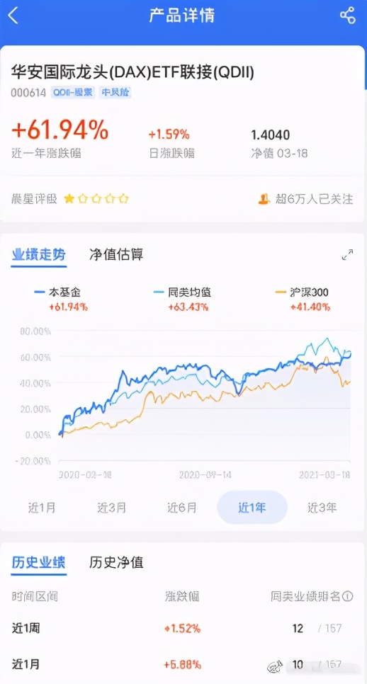 全球股指一览表图片,全球股市一览